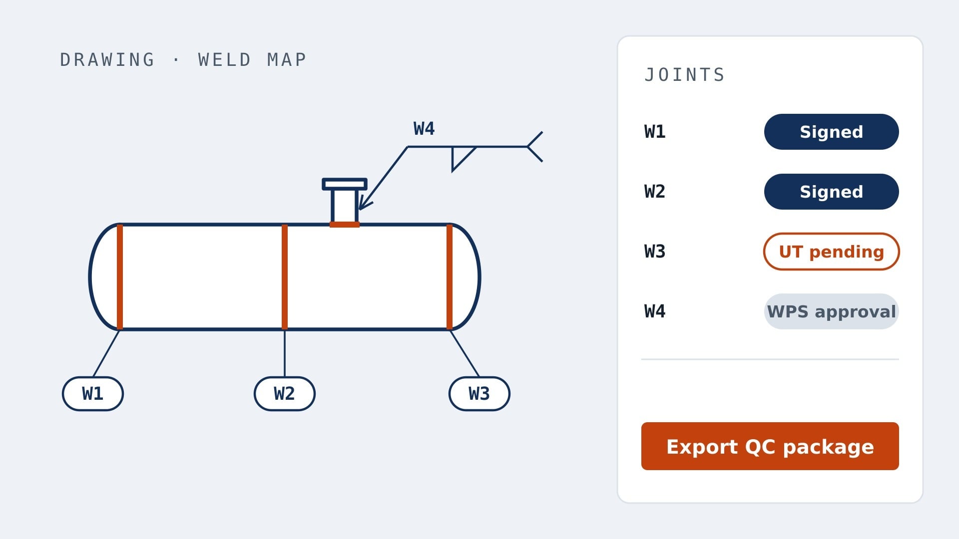 weldmap